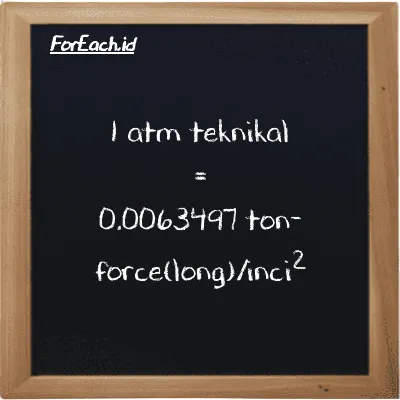 1 atm teknikal setara dengan 0.0063497 ton-force(long)/inci<sup>2</sup> (1 at setara dengan 0.0063497 LT f/in<sup>2</sup>)